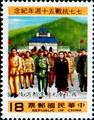 Commemorative 221 50th Anniversary of Commencement of Sino-Japanese War Commemorativel Issue (1987) (紀221.6)