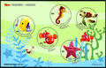 Sp.517 Cartoon Animation Postage Stamps - Finding Nemo (特517.2)
